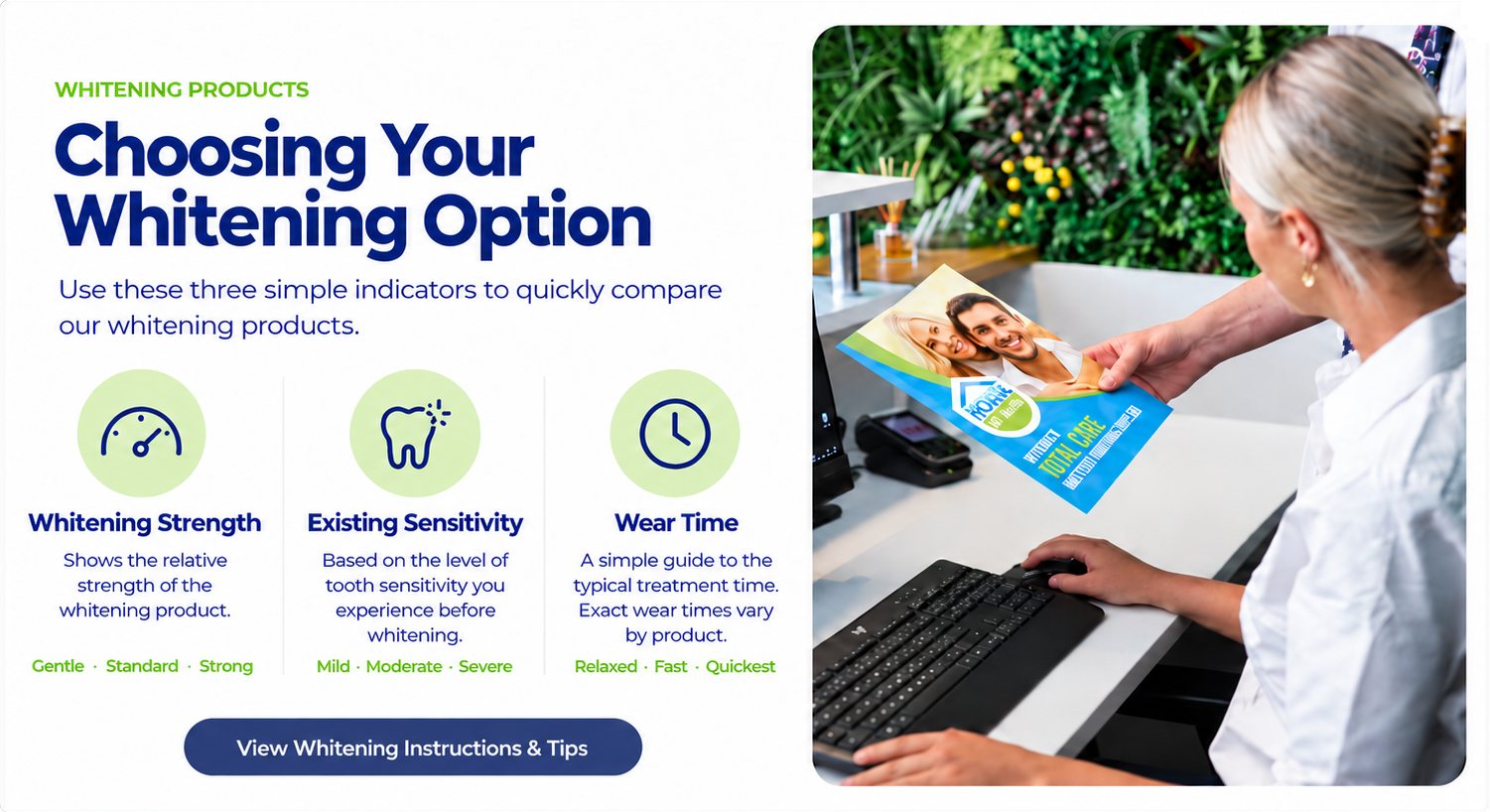 Choosing your whitening option. Use these three simple indicators to quickly compare our whitening products. Whitening Strength shows the relative strength of the whitening product: Gentle, Standard, Strong. Existing Sensitivity is based on the level of tooth sensitivity you experience before whitening: Mild, Moderate, Severe. Wear Time is a simple guide to the typical treatment time; exact wear times vary by product: Relaxed, Fast, Quickest. View whitening instructions and tips.