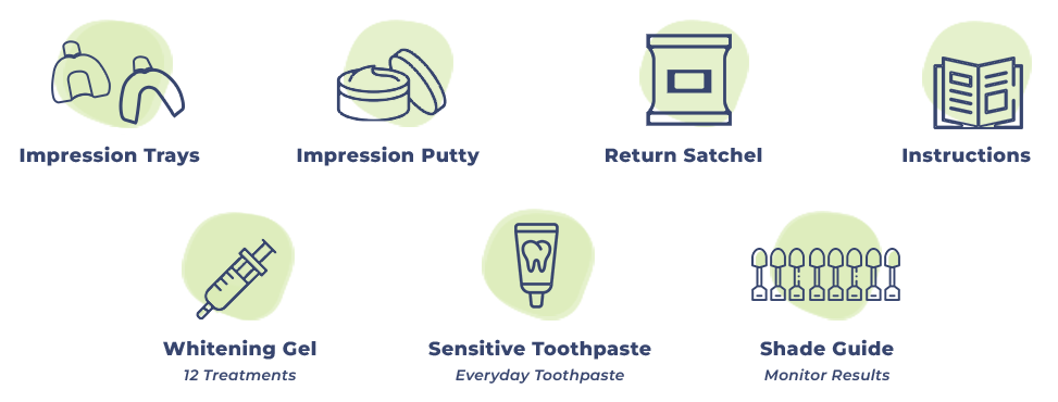 Whats Included Images 91(opalescence 16% Mint)