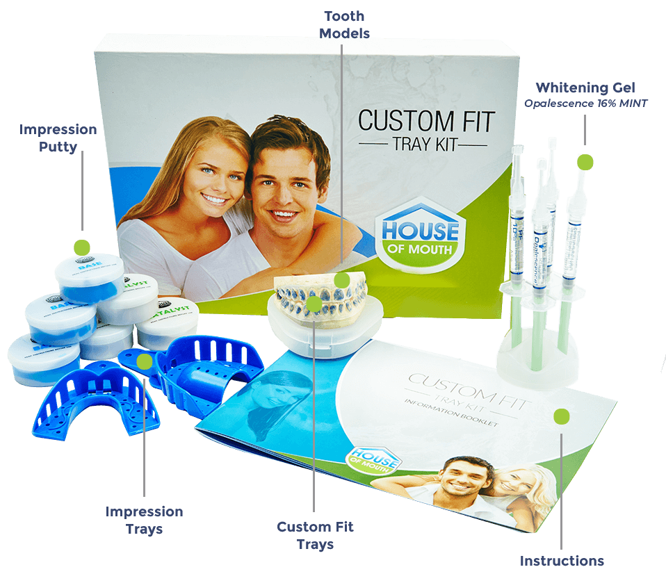 Customfit Opalescence 16% Mintpackage