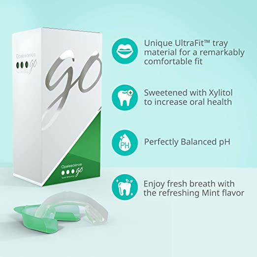 Opalescence Go Prefilled Whitening Trays, Mint 15%, 4/Kit, Case of 12 Mini  Kits