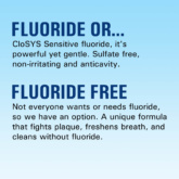 Closysfluoridefreebanner Thehouseofmouth