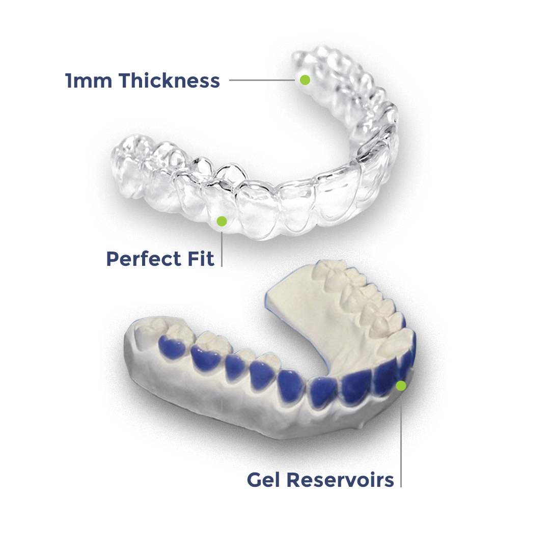 custom fit whitening trays