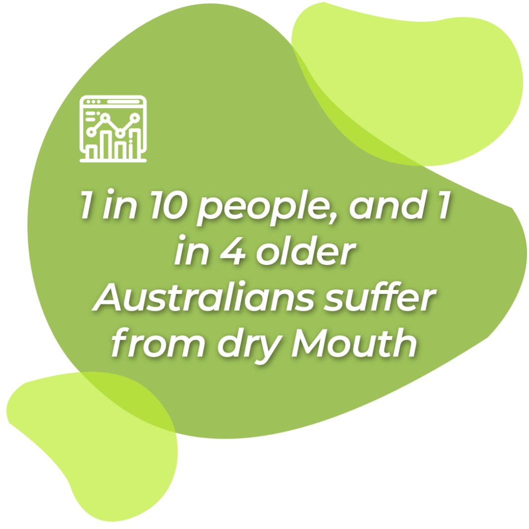 Dry Mouth Statistic
