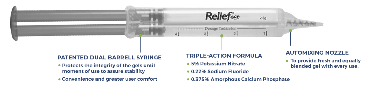 Acp Gel Explainer Syringe 2