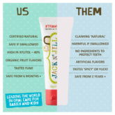 JnJ Strawberry Toothpaste 200g