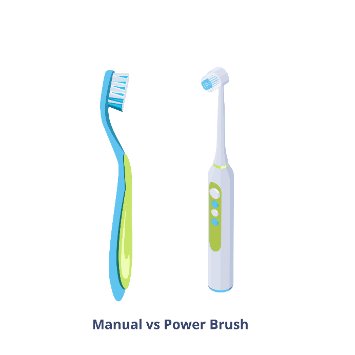 Manual Vs Electric Toothbrush