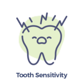 Tooth Sensitivity