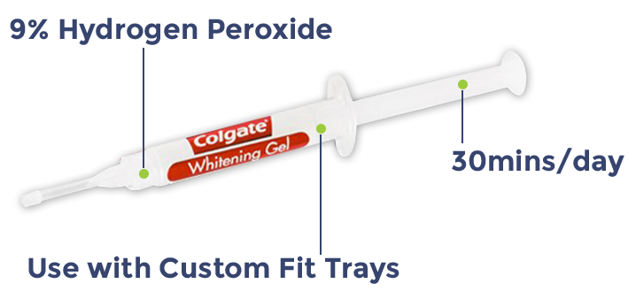 Colgate Optic White Light Up Teeth Whitening Kits