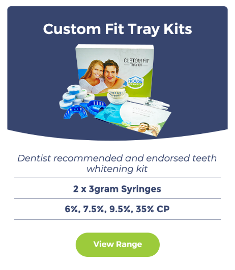 Custom Fit Kits