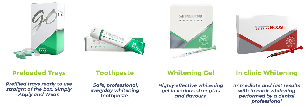 Different Types Of Opalescence Teeth Whitening