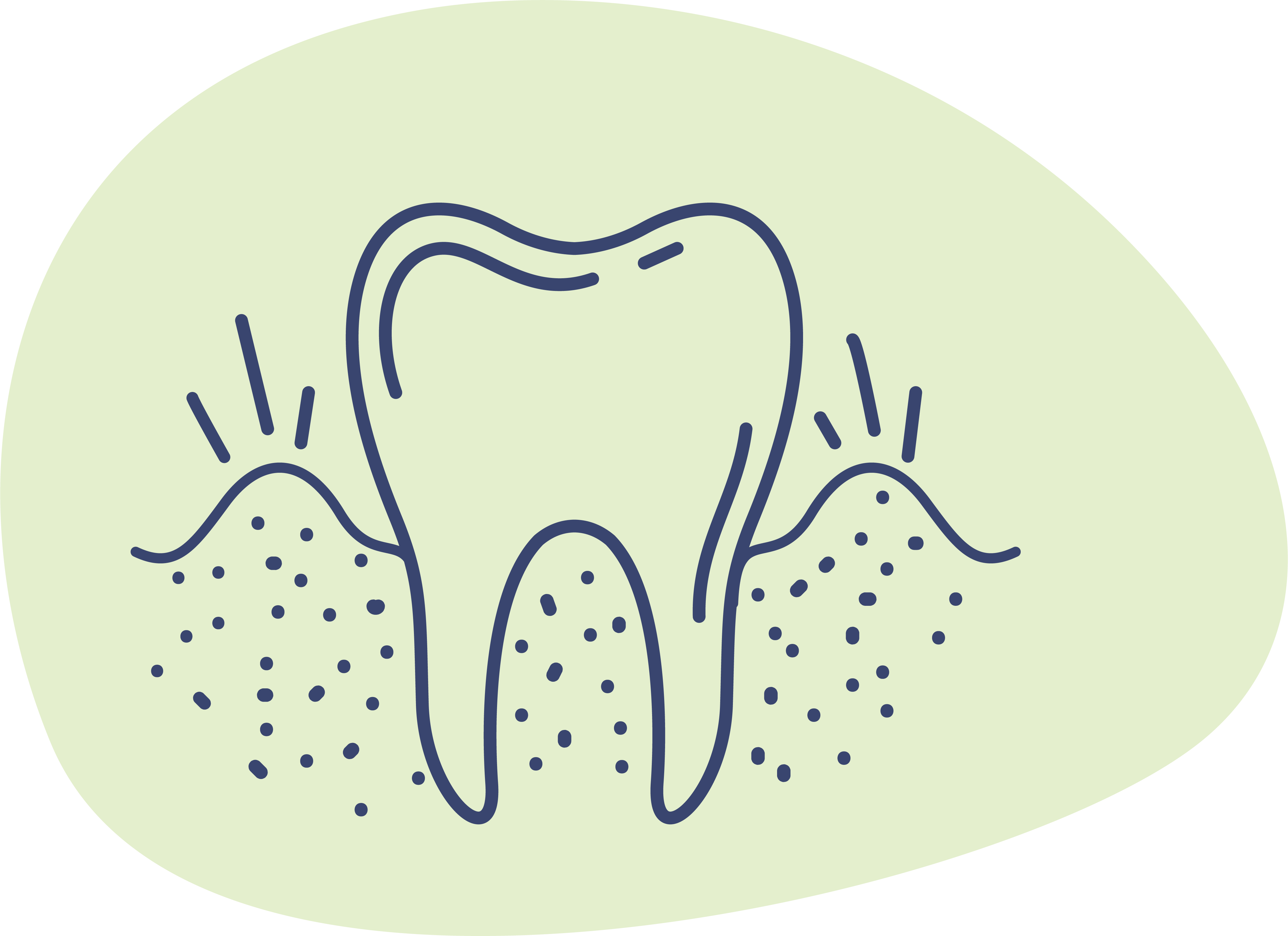 Irritation And Sores