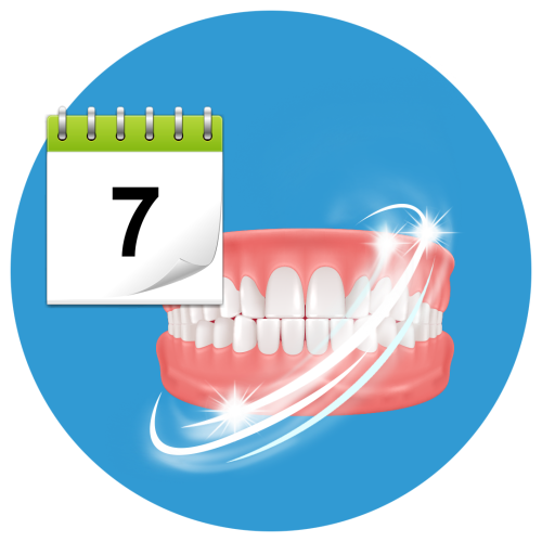 Does Professional Teeth Whitening Damage Enamel